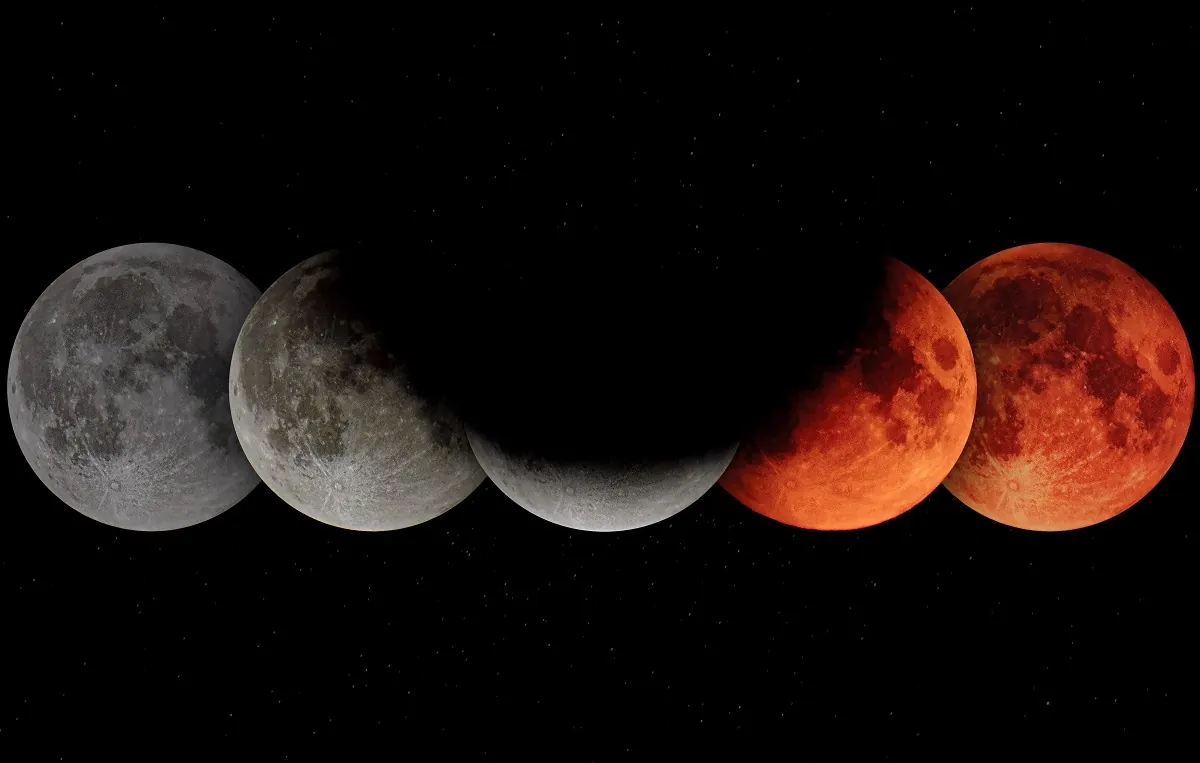https://astroserwis.com/wp-content/uploads/2021/10/zacmienie-ksiezyca-eclipse.webp