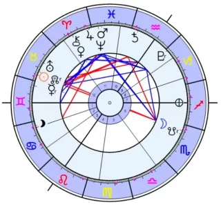 https://astroserwis.com/wp-content/uploads/2022/05/MoFi_2022_05-320x300.webp