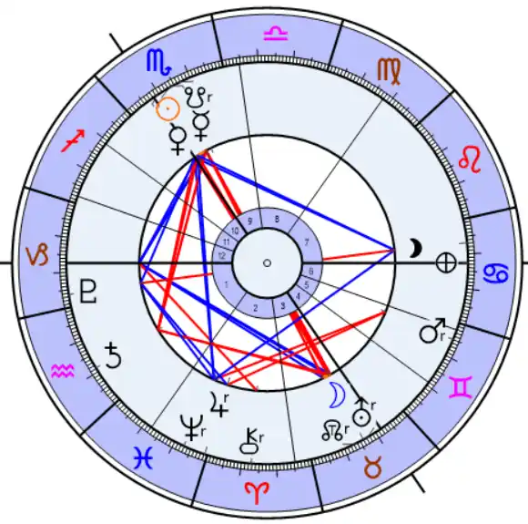 https://astroserwis.com/wp-content/uploads/2022/10/2022-11-08-MoFi.webp