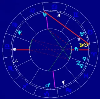 https://astroserwis.com/wp-content/uploads/2023/04/1939-04-19-zacmienie-slonca-320x316.webp