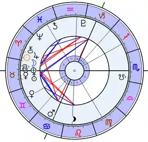 https://astroserwis.com/wp-content/uploads/2023/04/2023-04-20-SoFi_small.webp