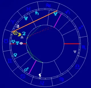 https://astroserwis.com/wp-content/uploads/2023/04/2023-04-20-zacmienie-slonca-320x310.webp